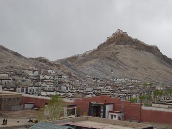 Potala Palace